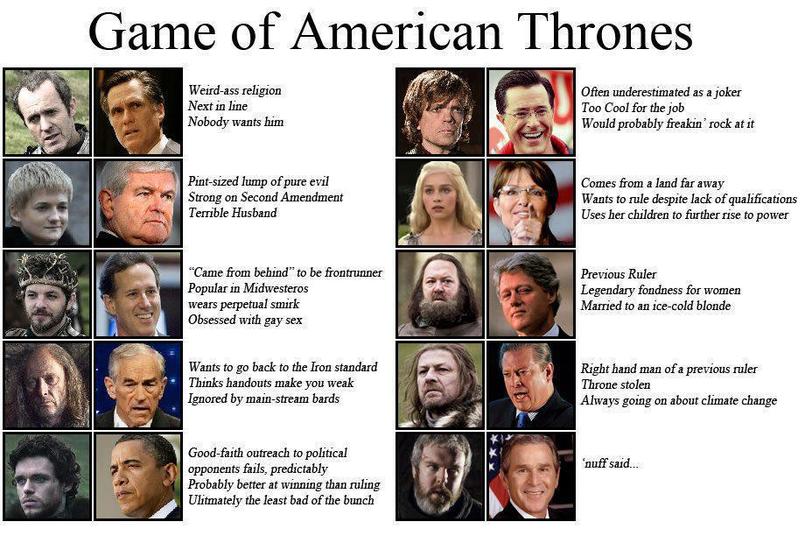 Game of American Thrones