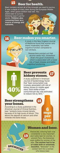 beer facts 4