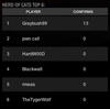 mw3 clan op results 14