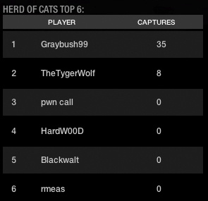 mw3 clan op results 15