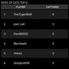 mw3 Clan Op results 18