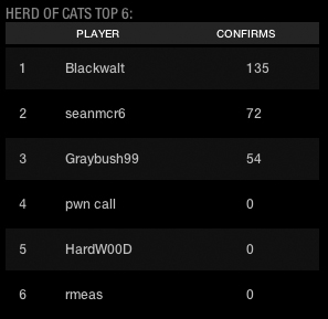 mw3 clan op results 24