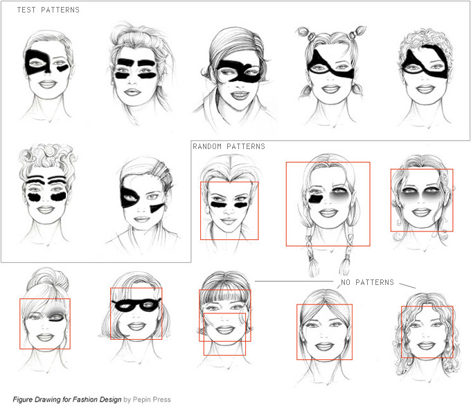 Preliminary makeup patterns to hide from face detection